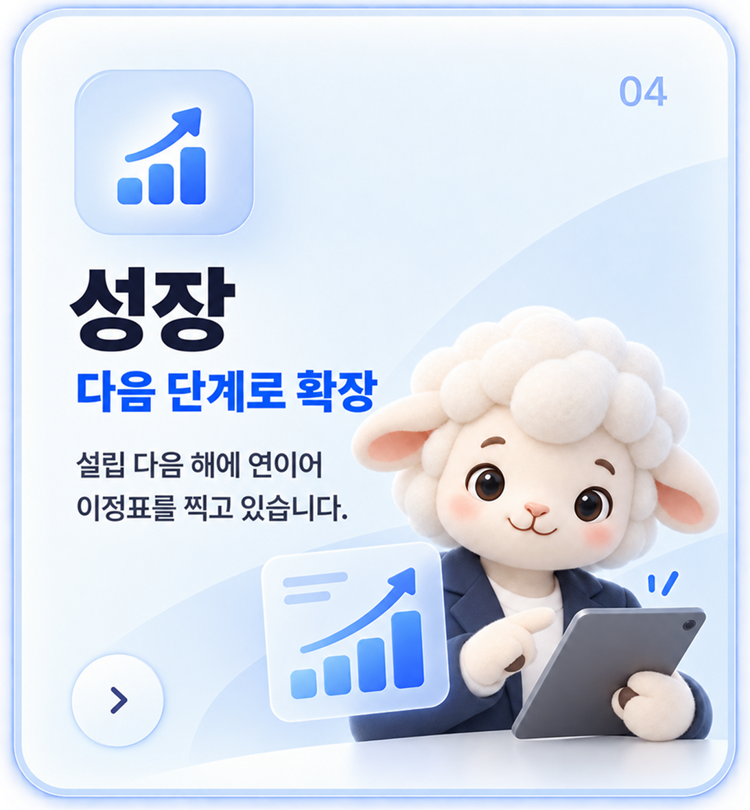 04 성장. 설립 다음 해에 연이어 이정표를 찍고 있습니다.