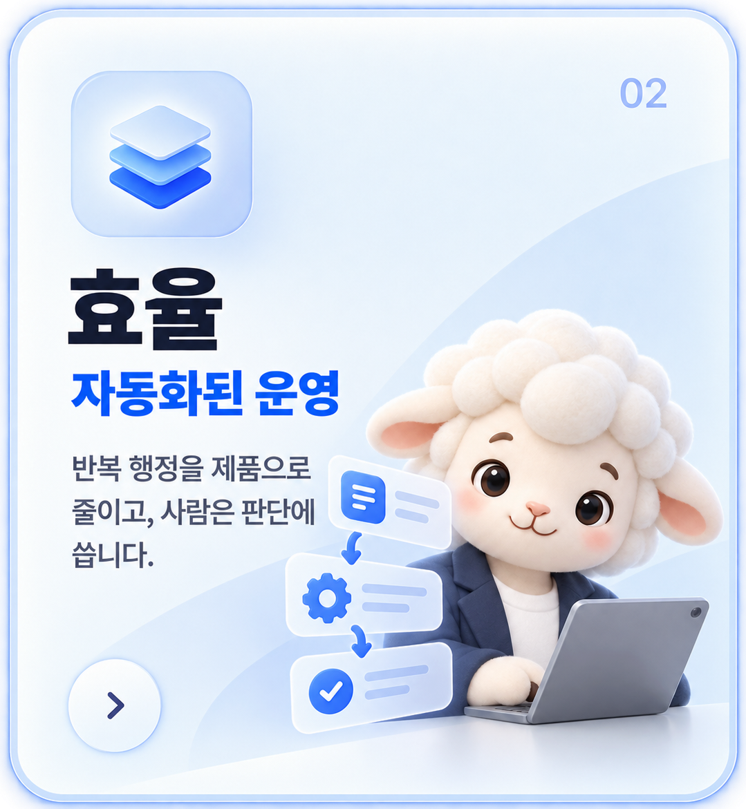 02 효율. 반복 행정을 제품으로 줄이고, 사람은 판단에 씁니다.